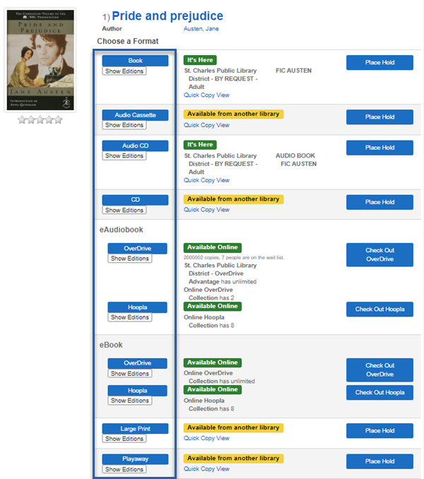 Pride and prejudice, fiction example of grouped records