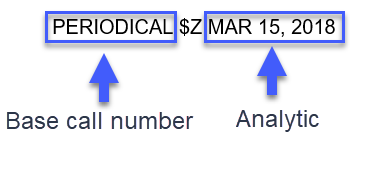 base call number and analytic