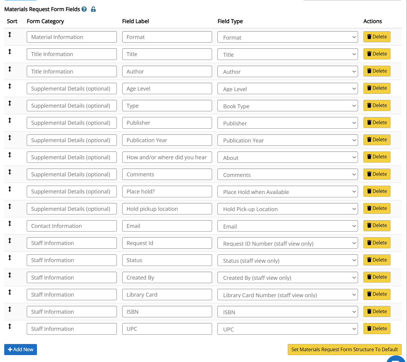 materials request form field configuration in Aspen