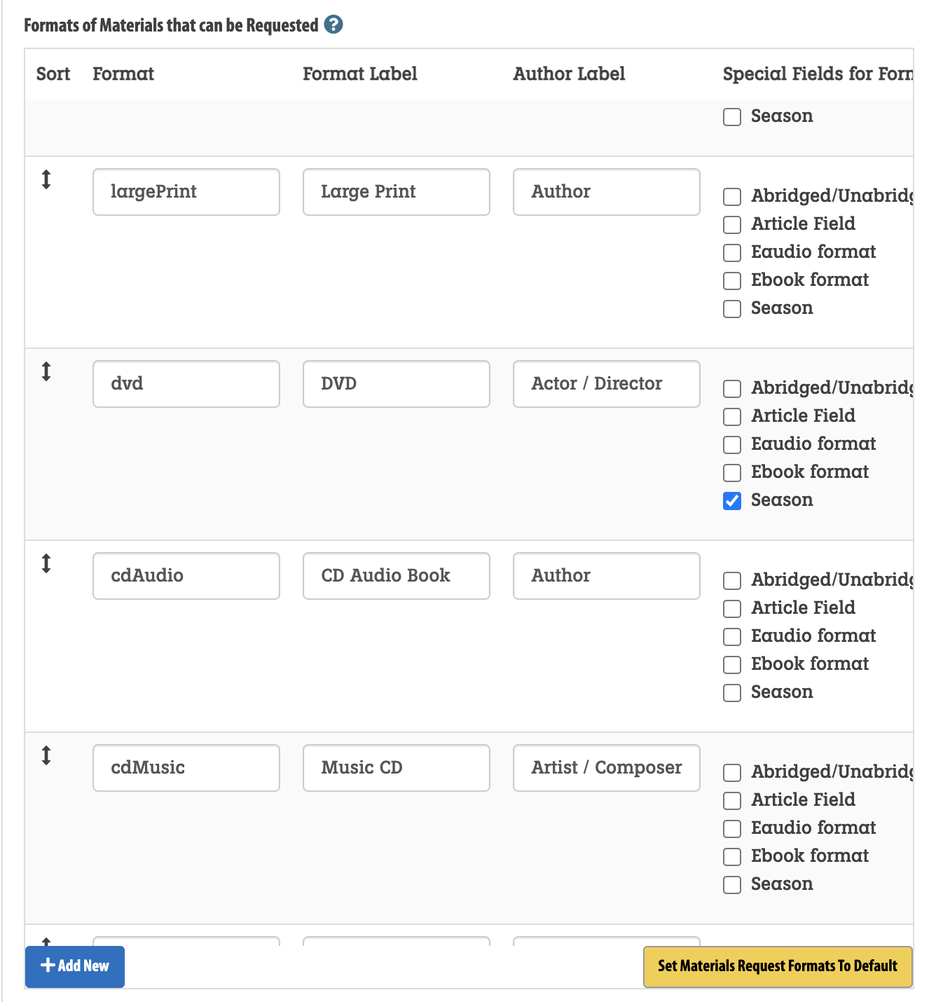 materials request configuration in Aspen administration